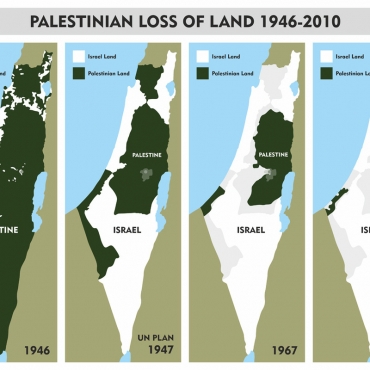 Arafat and the dream of Palestine, An Insider’s Account
