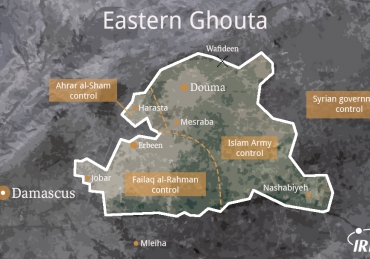 Eastern Ghouta: ‘Lights, Camera, Action’