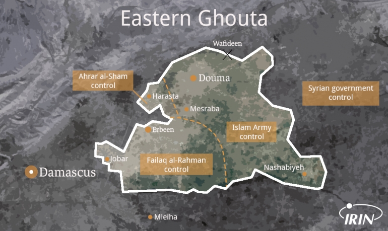 Eastern Ghouta: ‘Lights, Camera, Action’