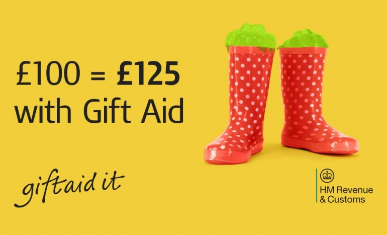 Gift Aid Queries for Masjid