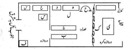 arab camp diagram